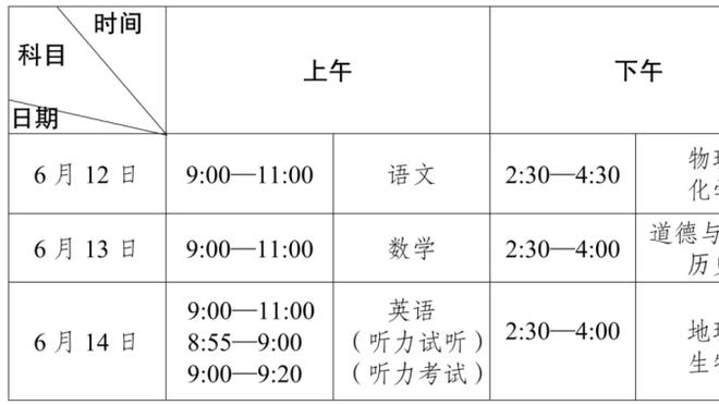 德天空回应拜仁辟谣：我们充分信任严谨的记者团队