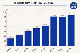 ?哈利伯顿21+20&0失误 德罗赞21+5+5 步行者力擒公牛